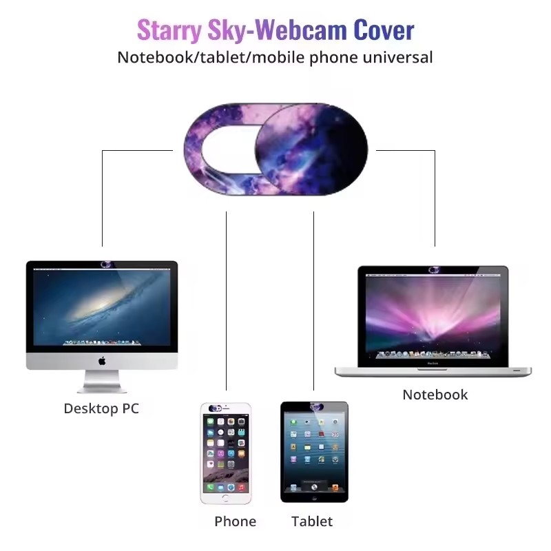 Plastic Camera Cover Shutter M - Laptop Accessories Aesthetic recensie en prijs