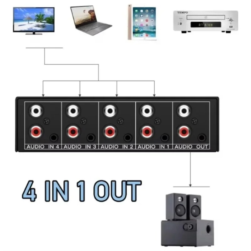 4-Way 3.5mm Audio Input Select - Laptop Accessories Headphones recensie en prijs
