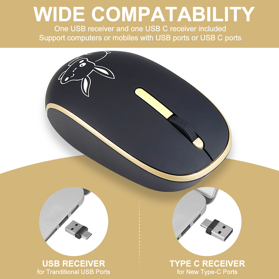 HKZA 2.4GHZ Type C Wireless Mo - Laptop Electronics Accessories recensie en prijs